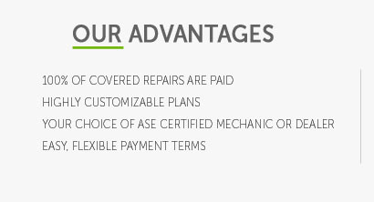 car care plan warranty any good